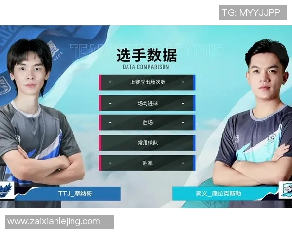 2026电竞新闻V5战队在Major赛积分榜上以81分稳居第一展现强大实力